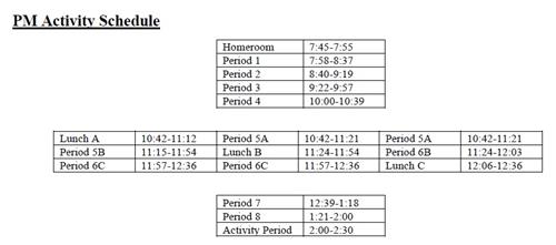 PM Activity Period